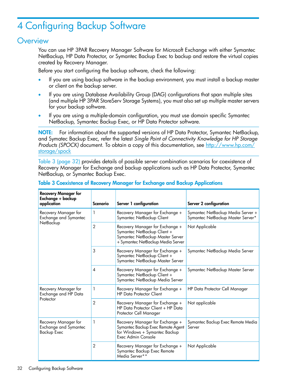 4 configuring backup software, Overview | HP 3PAR Application Software Suite for Microsoft Exchange User Manual | Page 32 / 168