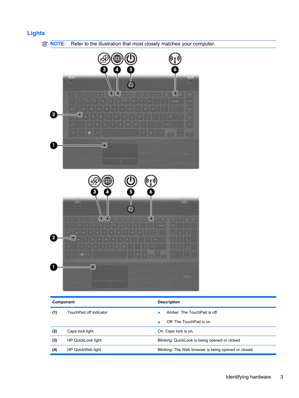 Lights | HP ProBook 4326s Notebook-PC User Manual | Page 15 / 192