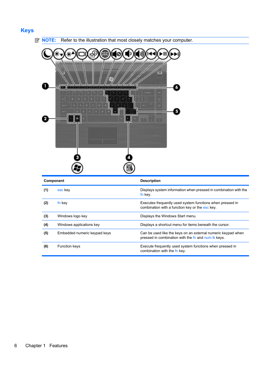 Keys | HP ProBook 4326s Notebook-PC User Manual | Page 18 / 192