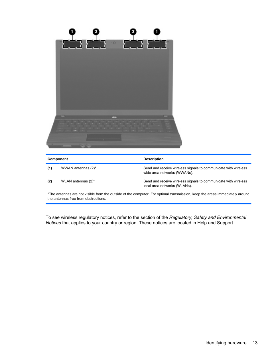 HP ProBook 4326s Notebook-PC User Manual | Page 25 / 192