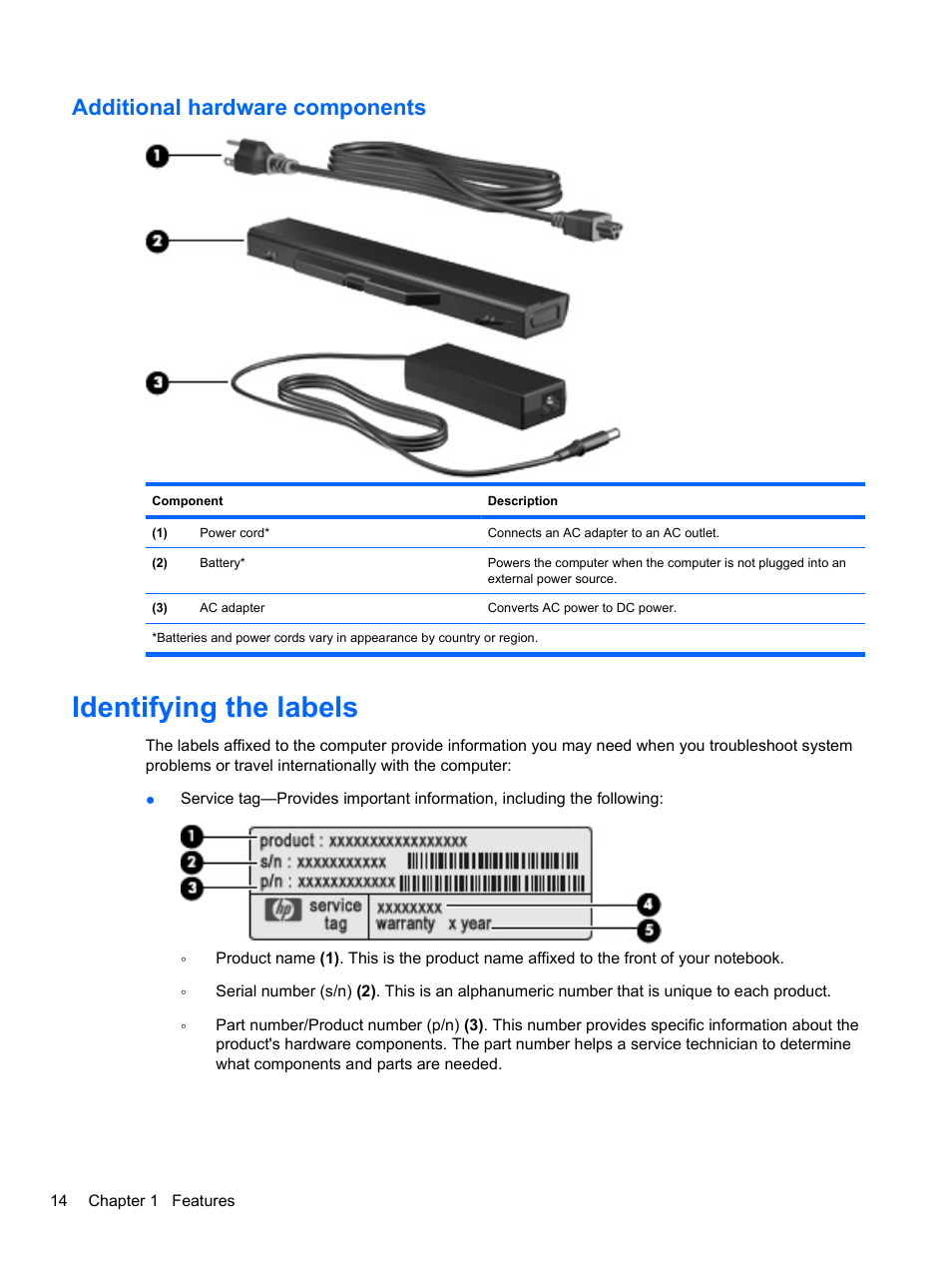 Additional hardware components, Identifying the labels | HP ProBook 4326s Notebook-PC User Manual | Page 26 / 192