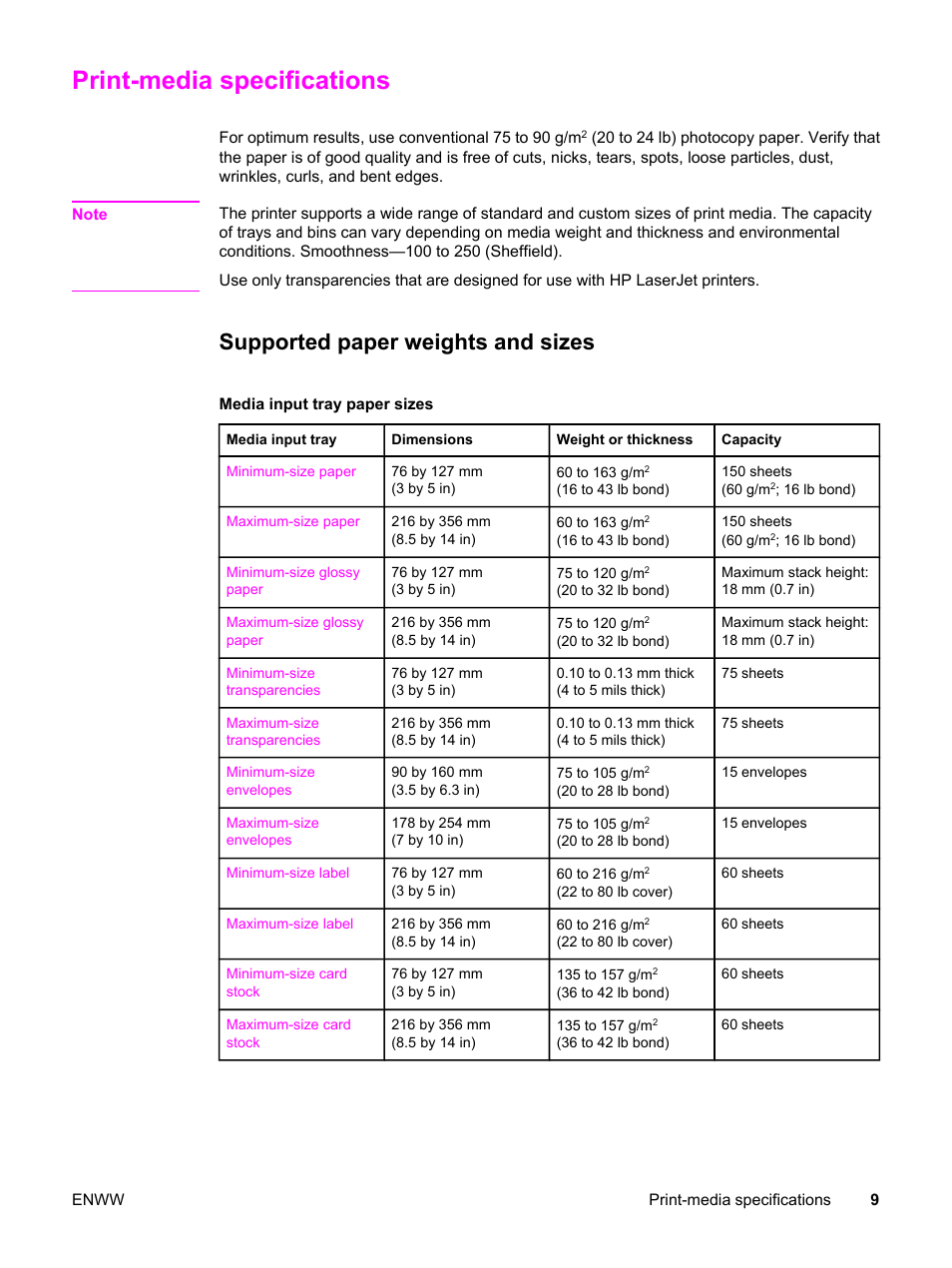 Print-media specifications, Supported paper weights and sizes | HP LaserJet 3020 All-in-One Printer User Manual | Page 19 / 182