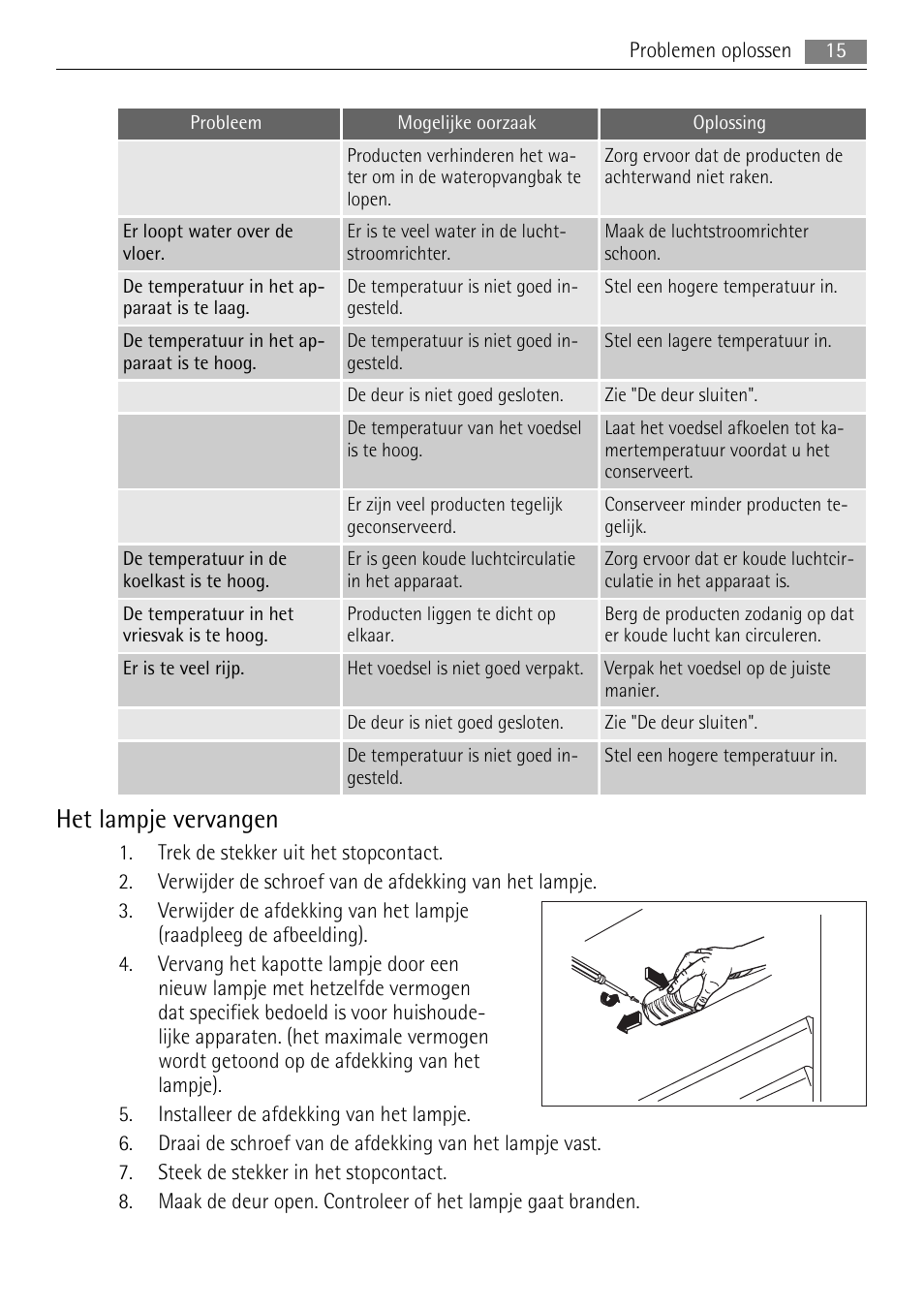 Het lampje vervangen | AEG SKS68240F0 User Manual | Page 15 / 76