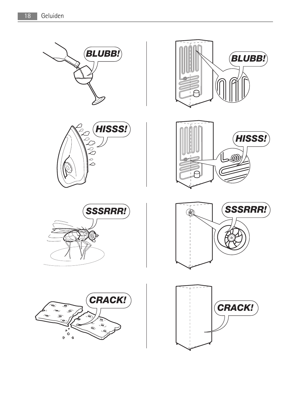 AEG SKS68240F0 User Manual | Page 18 / 76