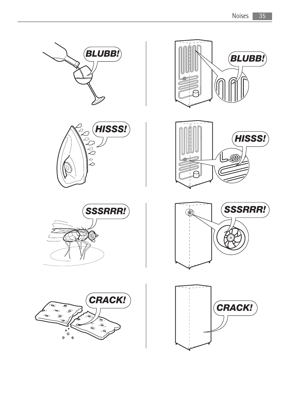 AEG SKS68240F0 User Manual | Page 35 / 76