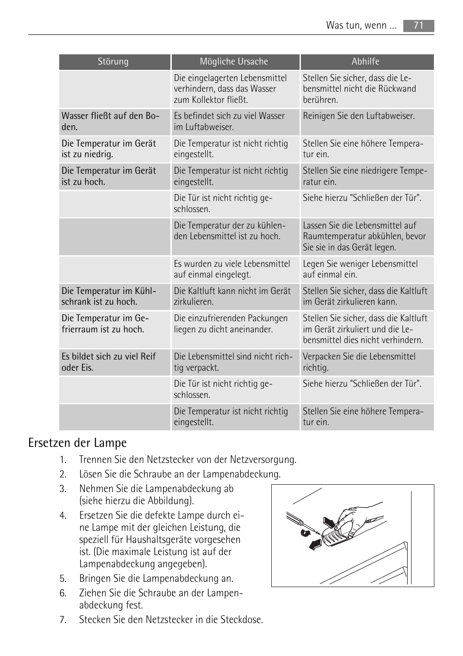 Ersetzen der lampe | AEG SKS68240F0 User Manual | Page 71 / 76