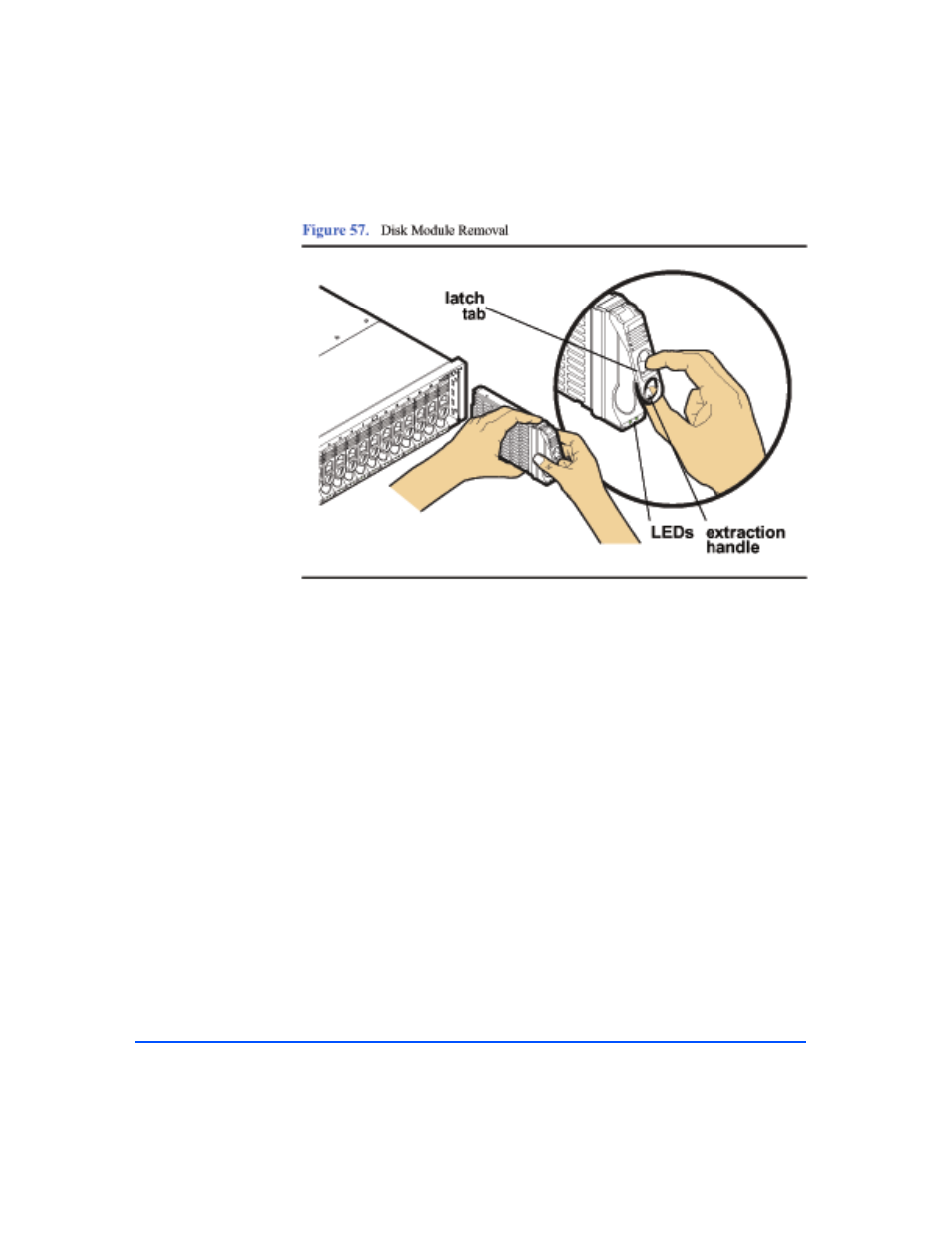 Figure 57, Disk module removal 116 | HP StorageWorks 2405 Disk System User Manual | Page 116 / 144