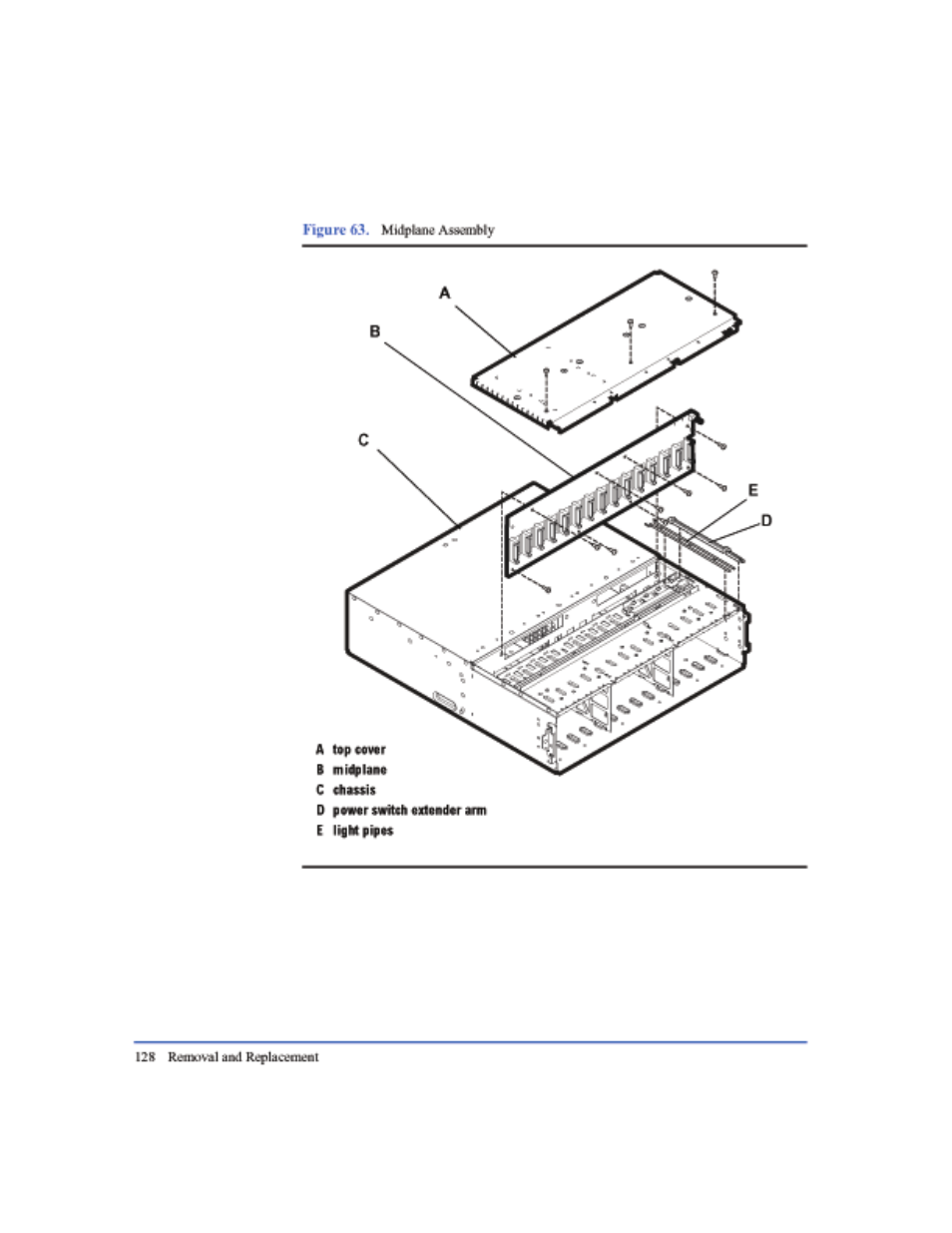 Figure 63, Midplane assembly 128, Ee figure 63 | HP StorageWorks 2405 Disk System User Manual | Page 128 / 144