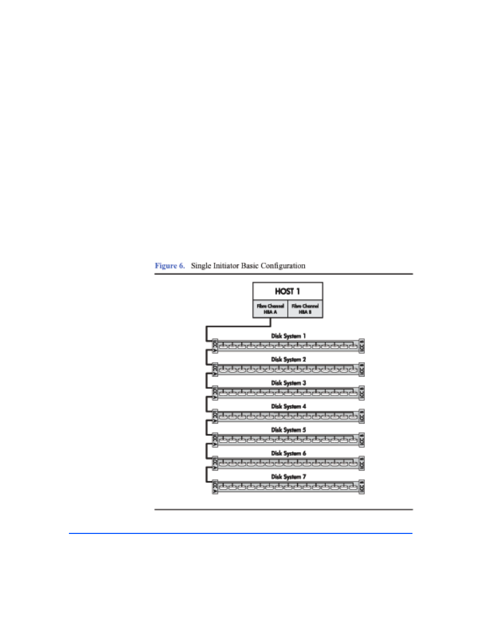 Single host basic configuration, Single host basic configuration 24, Figure 6 | Single initiator basic configuration 24 | HP StorageWorks 2405 Disk System User Manual | Page 24 / 144