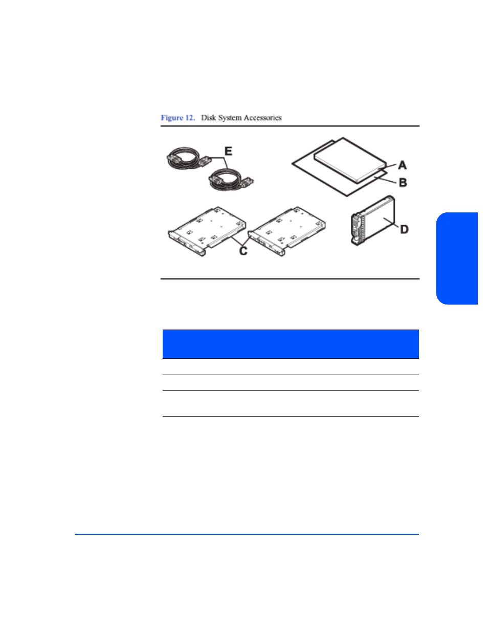 Figure 12, Disk system accessories 39, Table 6 | Disk system contents 39 | HP StorageWorks 2405 Disk System User Manual | Page 39 / 144
