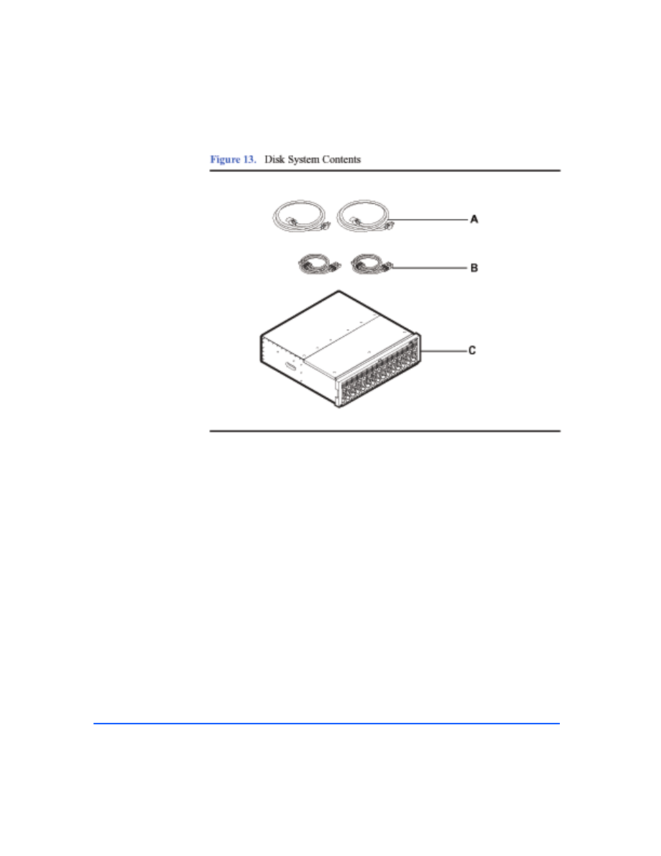Figure 13, Disk system contents 40 | HP StorageWorks 2405 Disk System User Manual | Page 40 / 144
