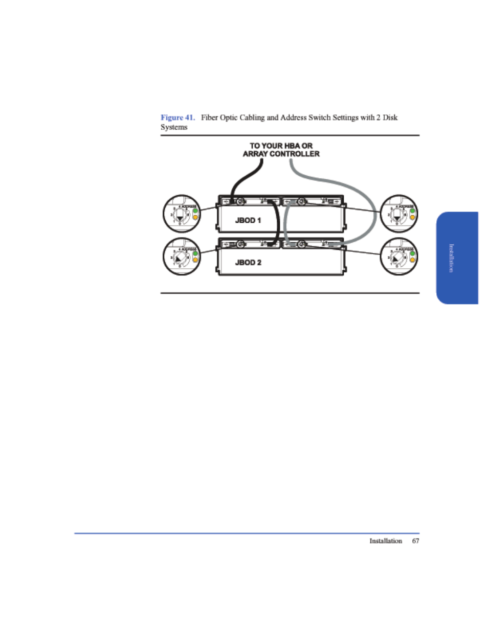Figure 41 | HP StorageWorks 2405 Disk System User Manual | Page 67 / 144