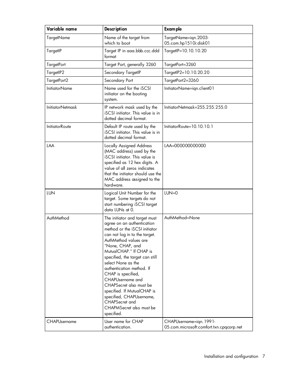 HP NC374m PCI Express Dual Port Multifunction Gigabit Server Adapter User Manual | Page 7 / 26