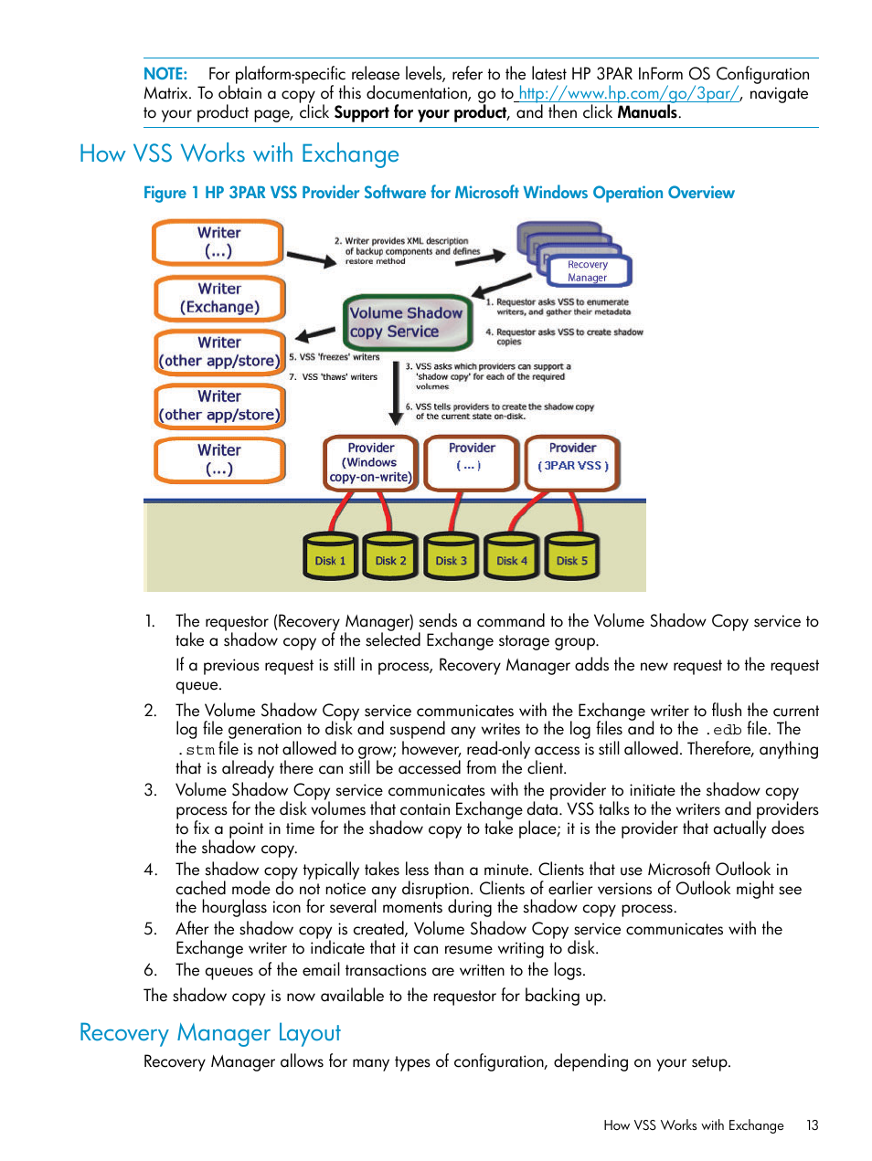 How vss works with exchange, Recovery manager layout | HP 3PAR Recovery Manager Software for VMware vSphere Licenses User Manual | Page 13 / 119