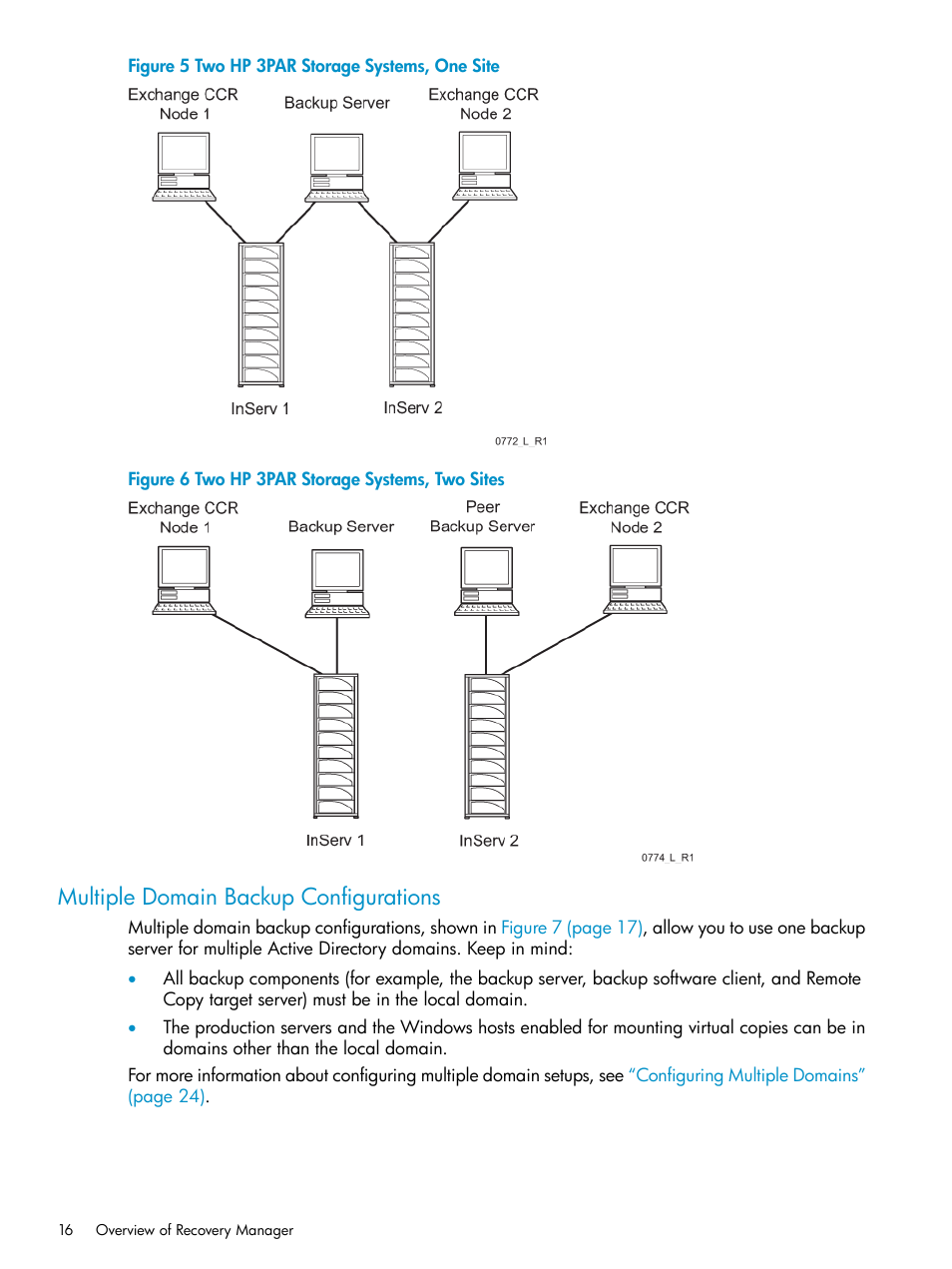 Multiple domain backup configurations, Figure 5 | HP 3PAR Recovery Manager Software for VMware vSphere Licenses User Manual | Page 16 / 119