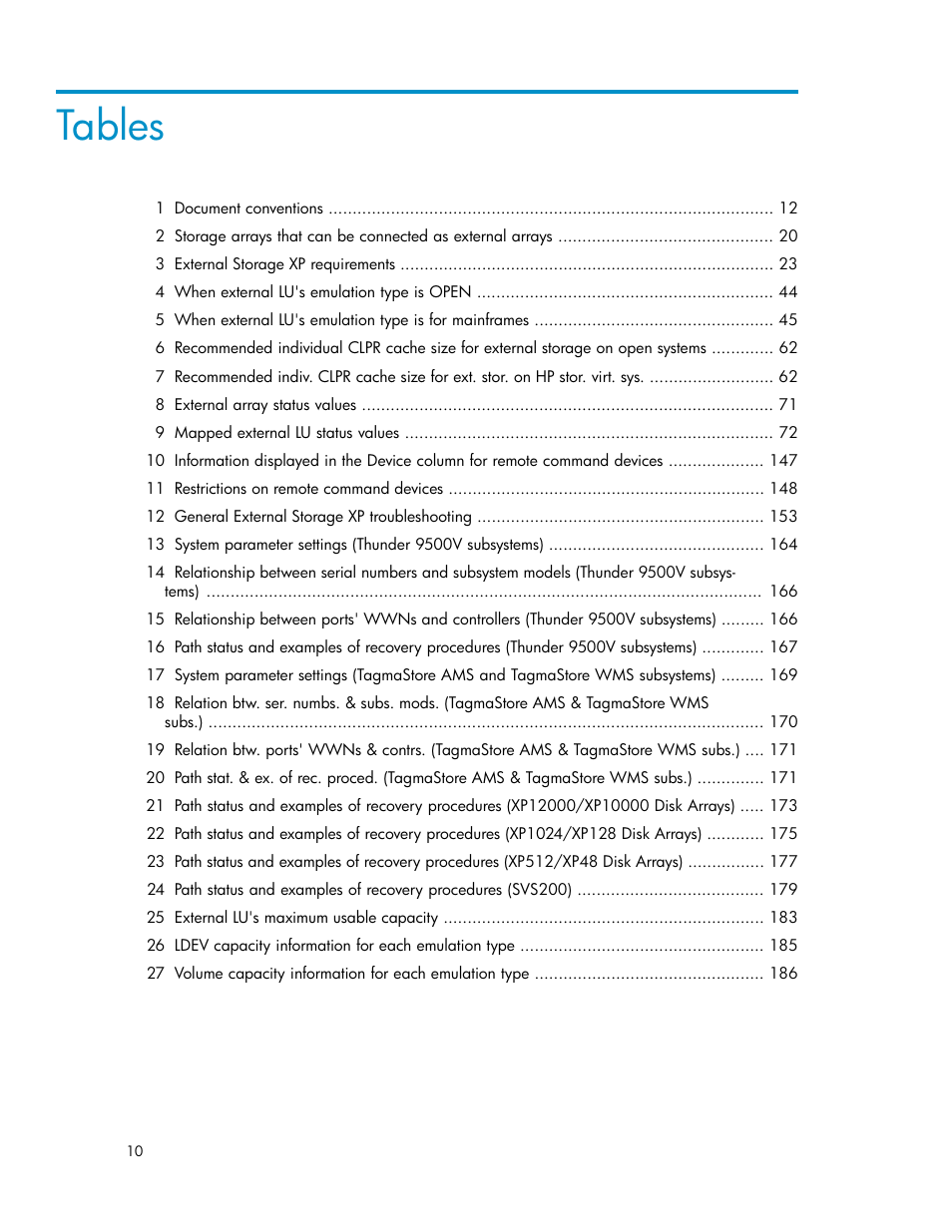 Tables | HP XP External Storage Software User Manual | Page 10 / 200