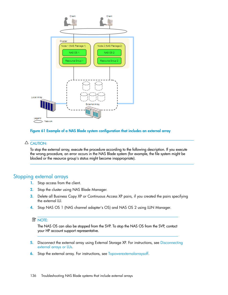 Stopping external arrays, Figure 61 | HP XP External Storage Software User Manual | Page 136 / 200