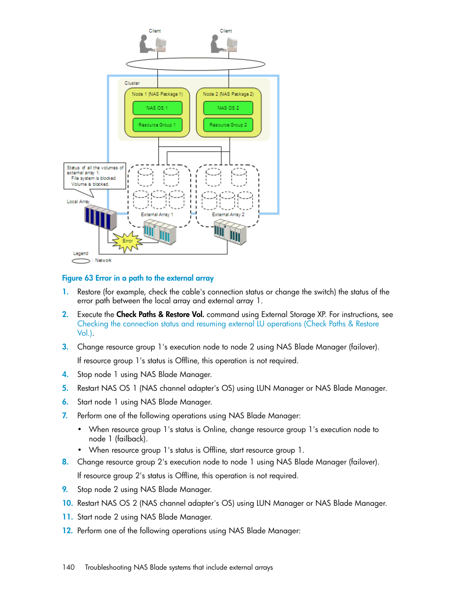 Error in a path to the external array, Figure 63, An er | Is a | HP XP External Storage Software User Manual | Page 140 / 200