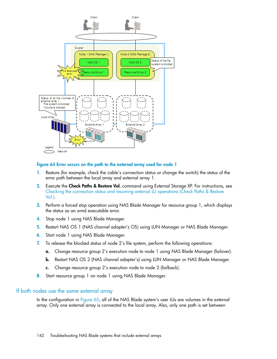 If both nodes use the same external array, On in, Figure 64 | All o | HP XP External Storage Software User Manual | Page 142 / 200