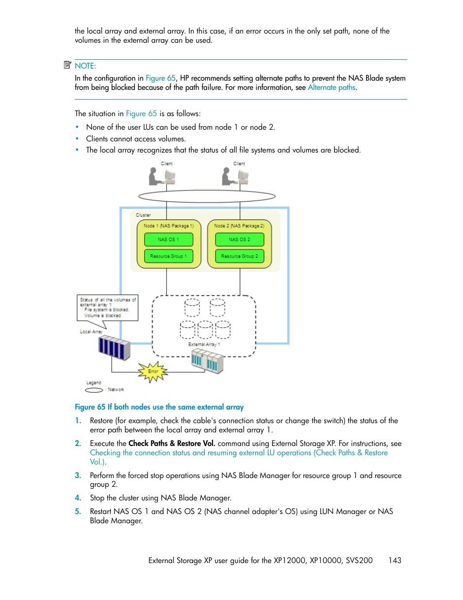 If both nodes use the same external array | HP XP External Storage Software User Manual | Page 143 / 200