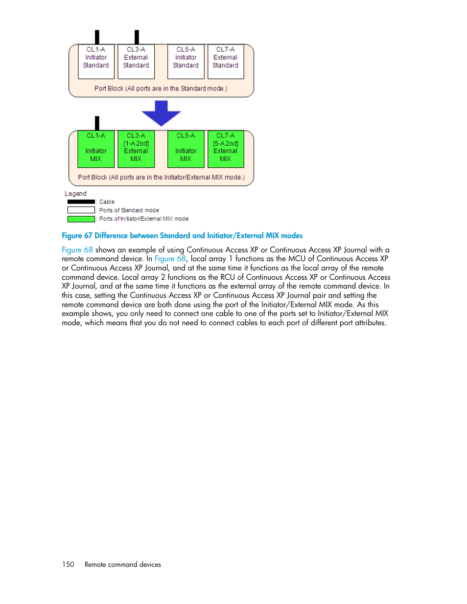 Figure 67 | HP XP External Storage Software User Manual | Page 150 / 200