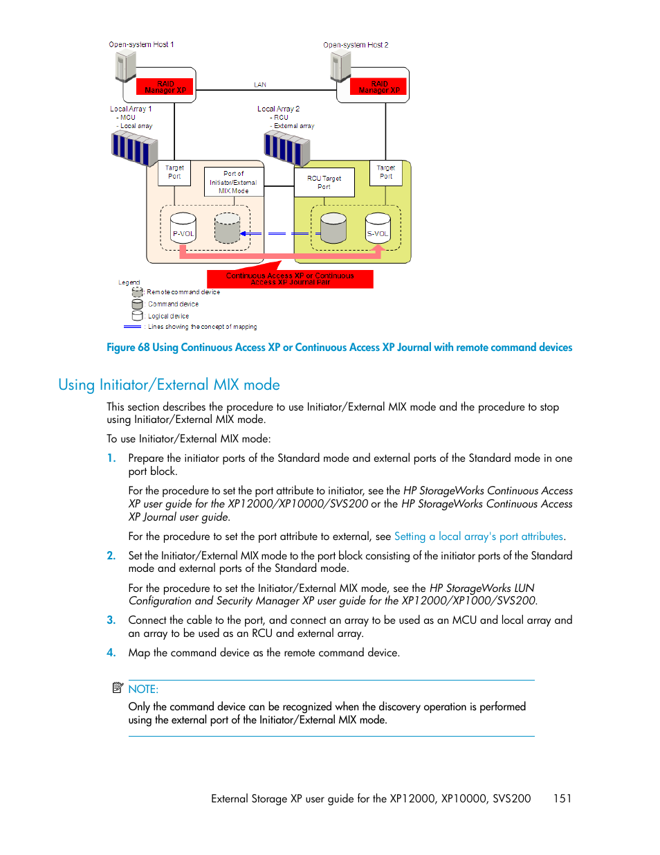 Using initiator/external mix mode, Devices | HP XP External Storage Software User Manual | Page 151 / 200