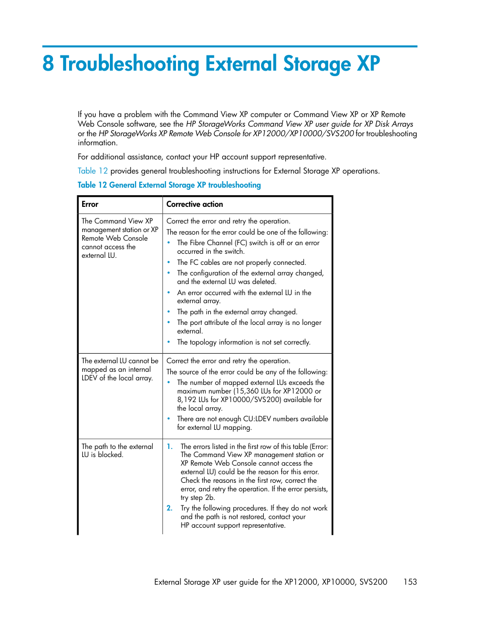 8 troubleshooting external storage xp, General external storage xp troubleshooting, Troubleshooting external storage xp | HP XP External Storage Software User Manual | Page 153 / 200