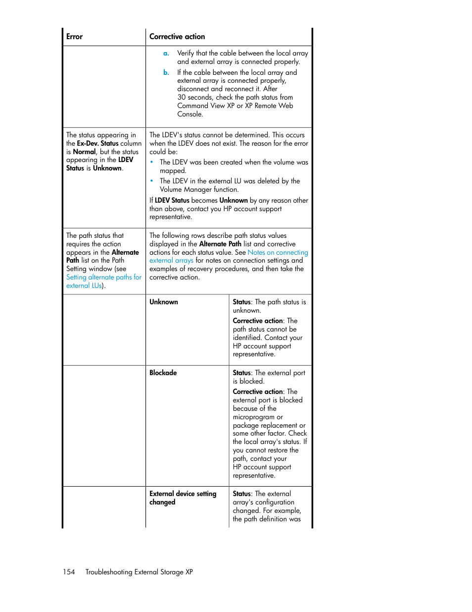 HP XP External Storage Software User Manual | Page 154 / 200