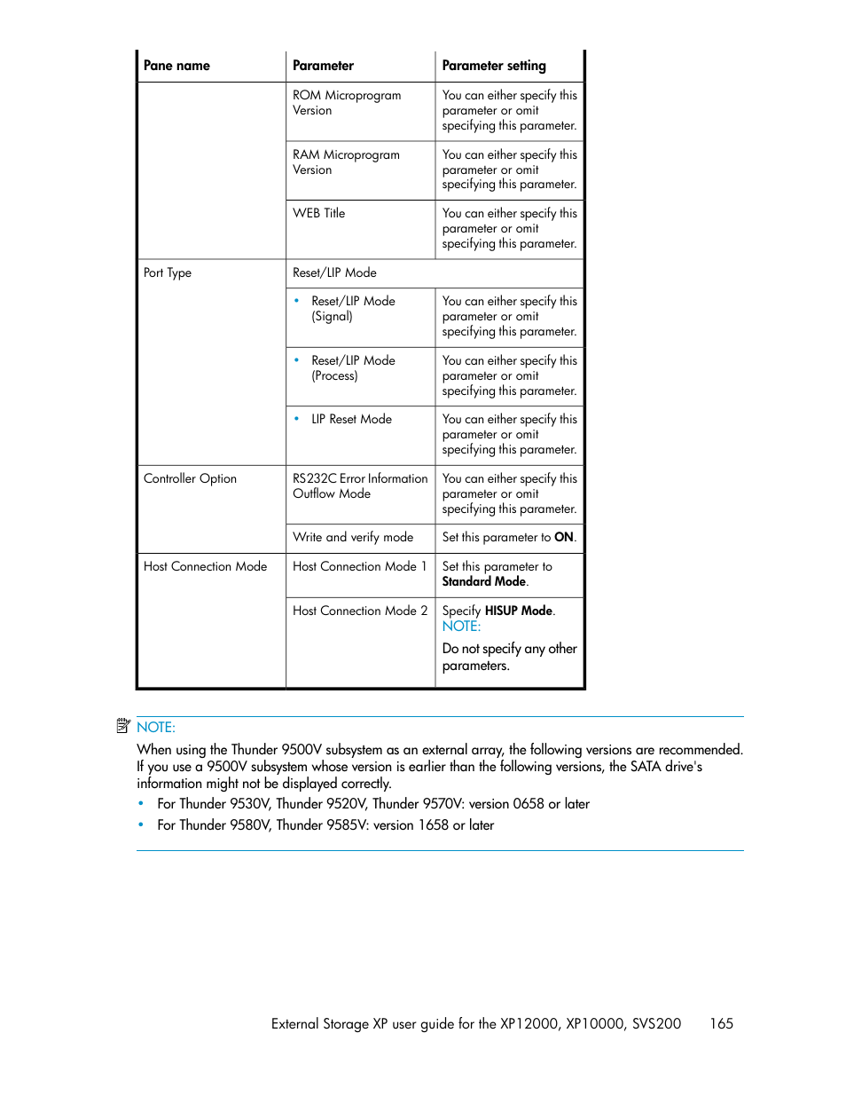 HP XP External Storage Software User Manual | Page 165 / 200