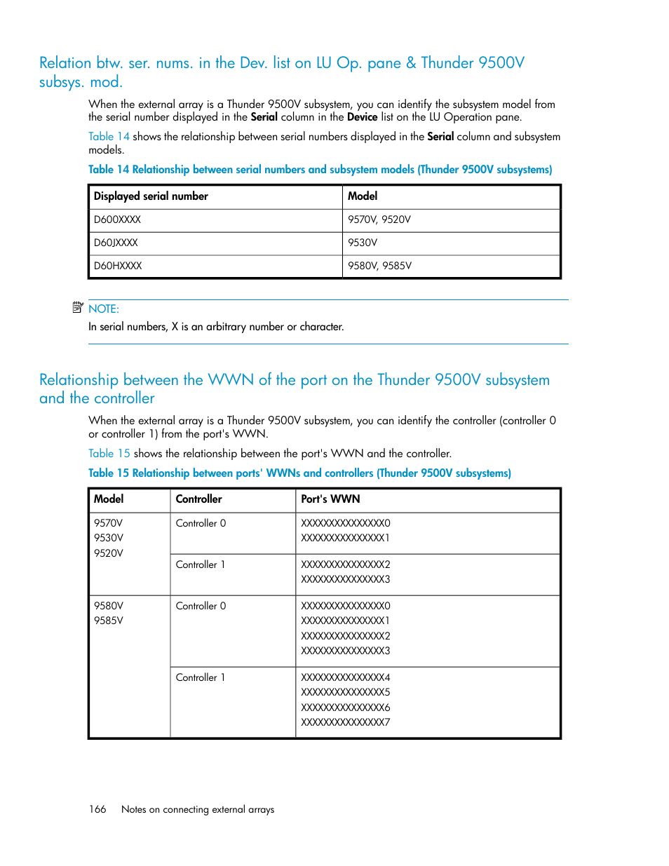 Tems) | HP XP External Storage Software User Manual | Page 166 / 200