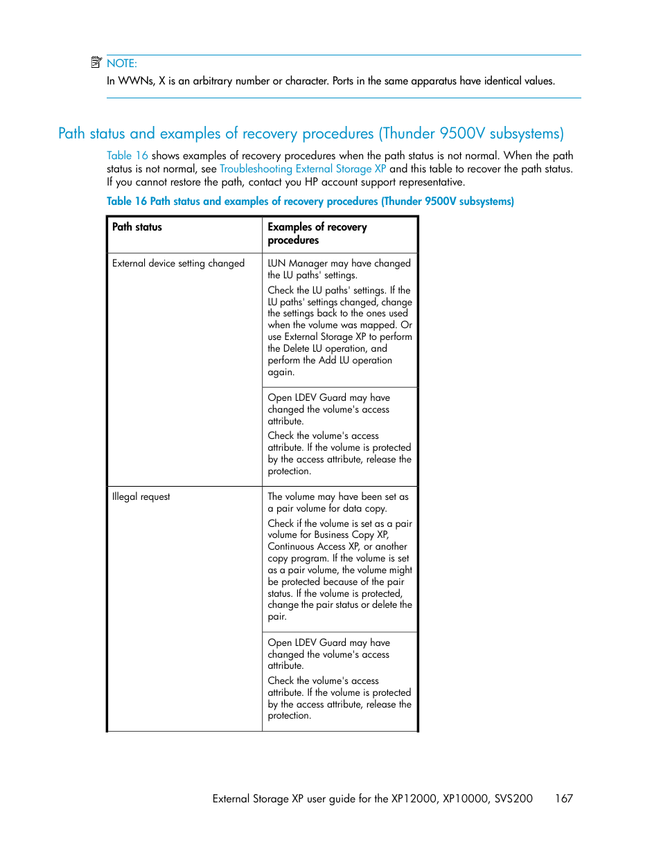 HP XP External Storage Software User Manual | Page 167 / 200