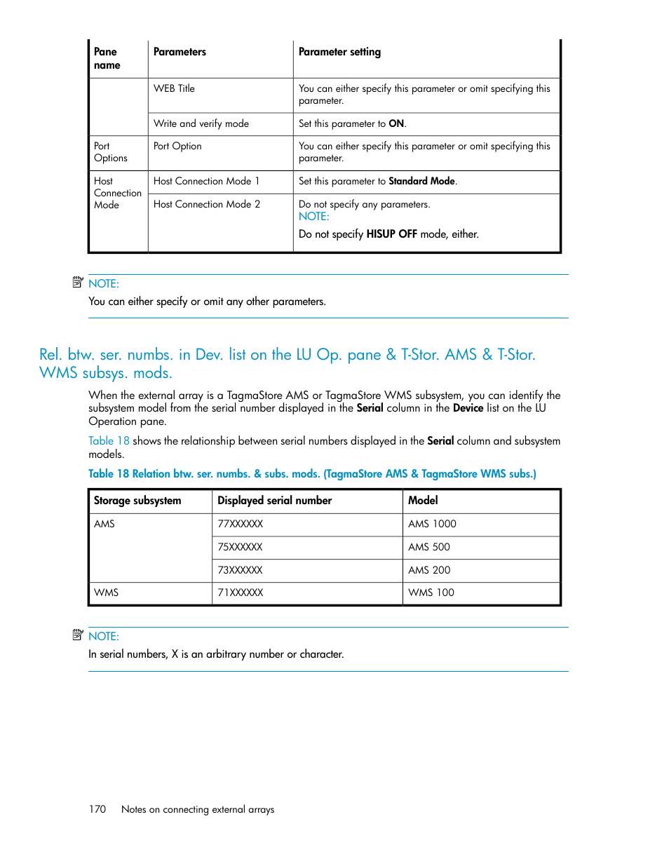 Subs.) | HP XP External Storage Software User Manual | Page 170 / 200