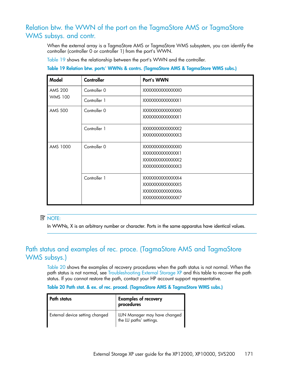 HP XP External Storage Software User Manual | Page 171 / 200