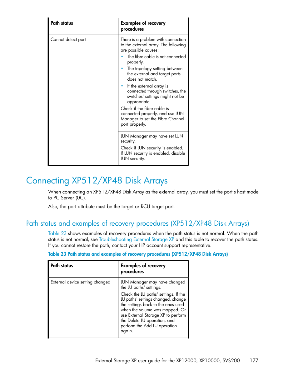 Connecting xp512/xp48 disk arrays | HP XP External Storage Software User Manual | Page 177 / 200