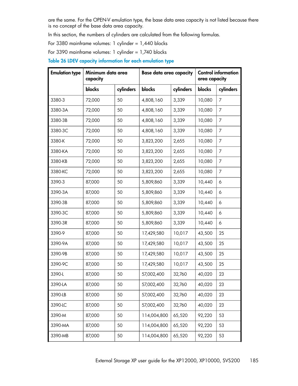 Ldev capacity information for each emulation type, Table 26 | HP XP External Storage Software User Manual | Page 185 / 200