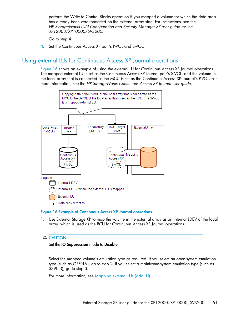 Example of continuous access xp journal operations | HP XP External Storage Software User Manual | Page 51 / 200