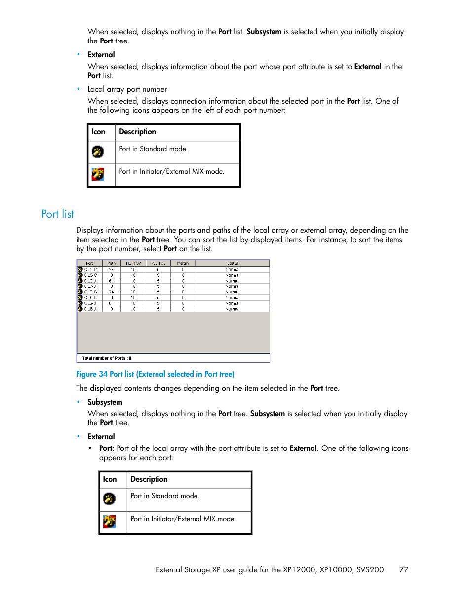 Port list, Port list (external selected in port tree) | HP XP External Storage Software User Manual | Page 77 / 200