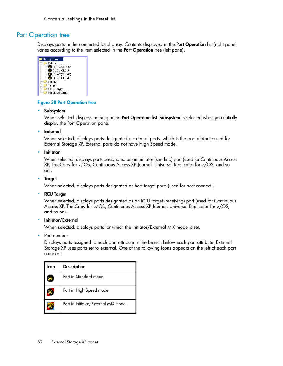 Port operation tree | HP XP External Storage Software User Manual | Page 82 / 200