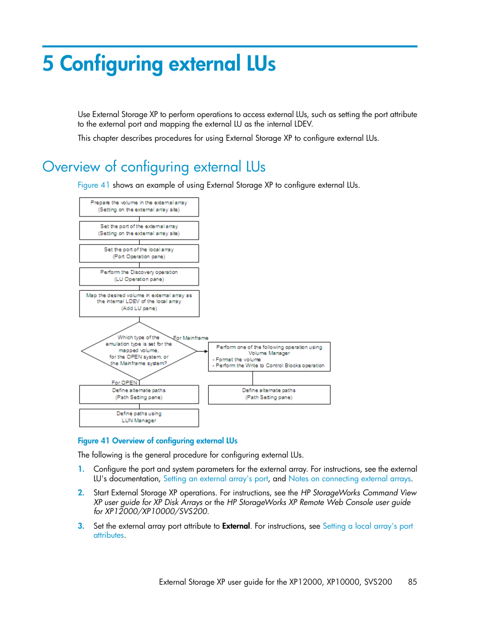 5 configuring external lus, Overview of configuring external lus | HP XP External Storage Software User Manual | Page 85 / 200