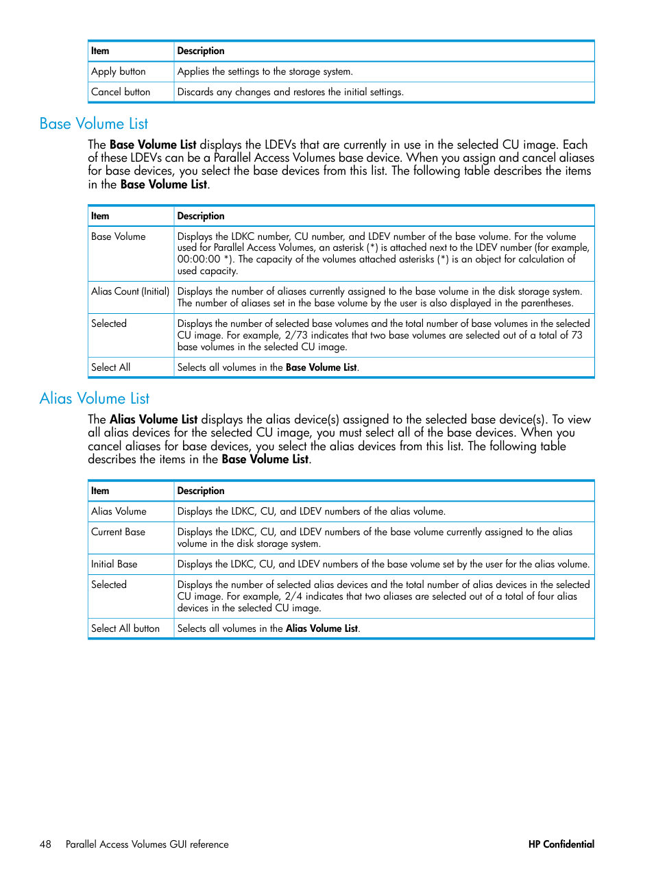 Base volume list, Alias volume list, Base volume list alias volume list | HP XP7 Storage User Manual | Page 48 / 53