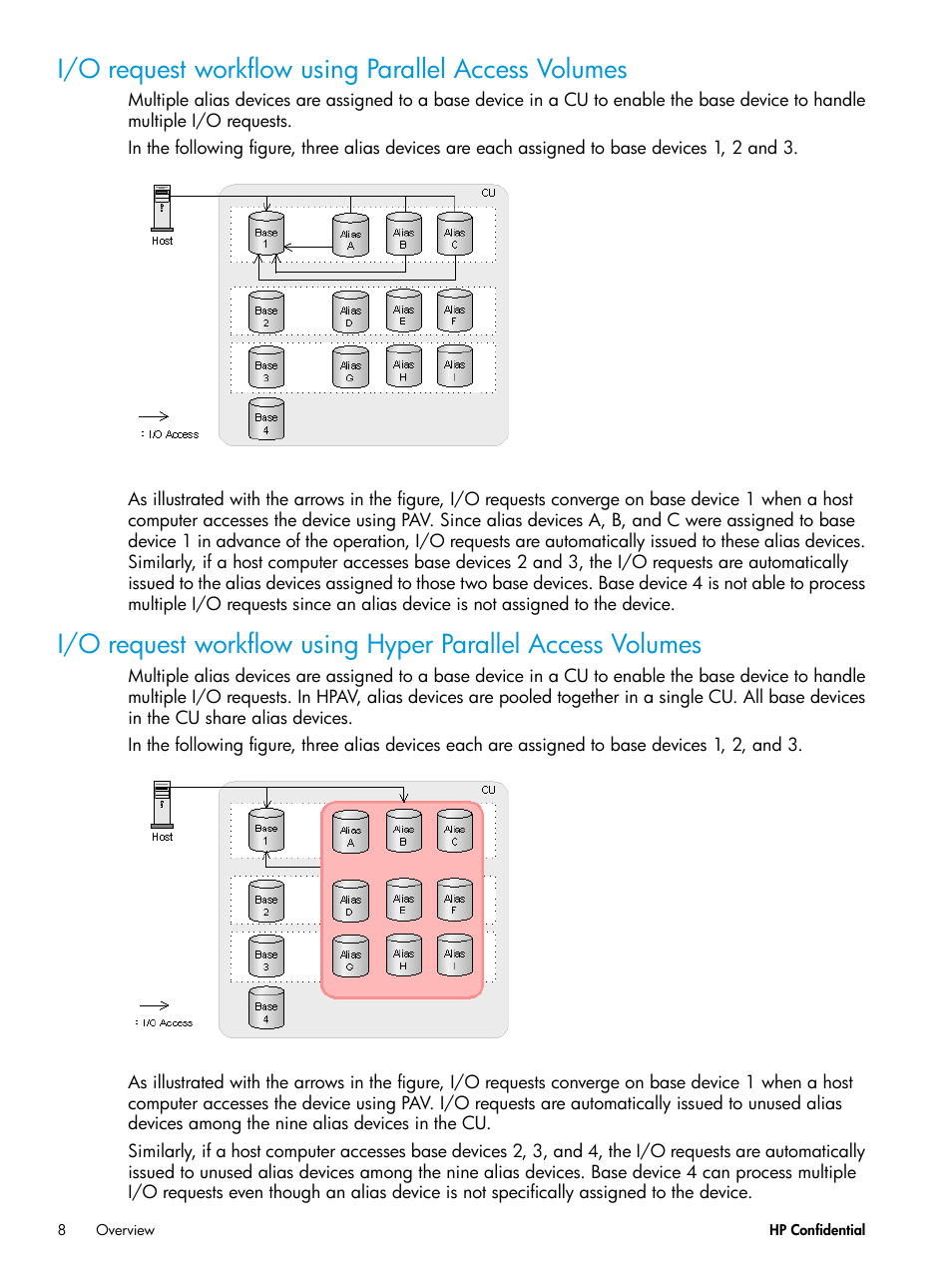 I/o request workflow using parallel access volumes | HP XP7 Storage User Manual | Page 8 / 53