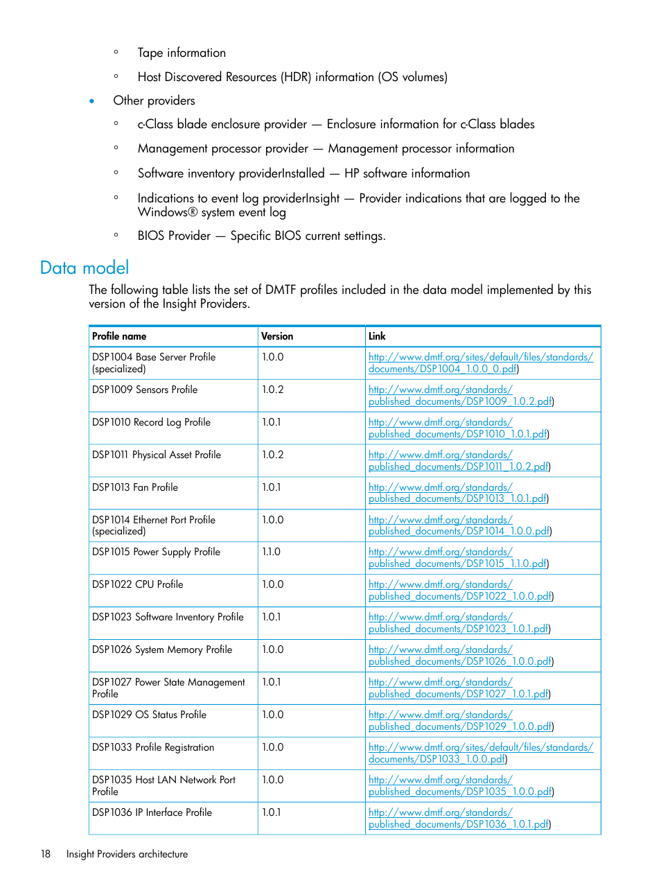 Data model | HP Insight Management WBEM Providers User Manual | Page 18 / 33