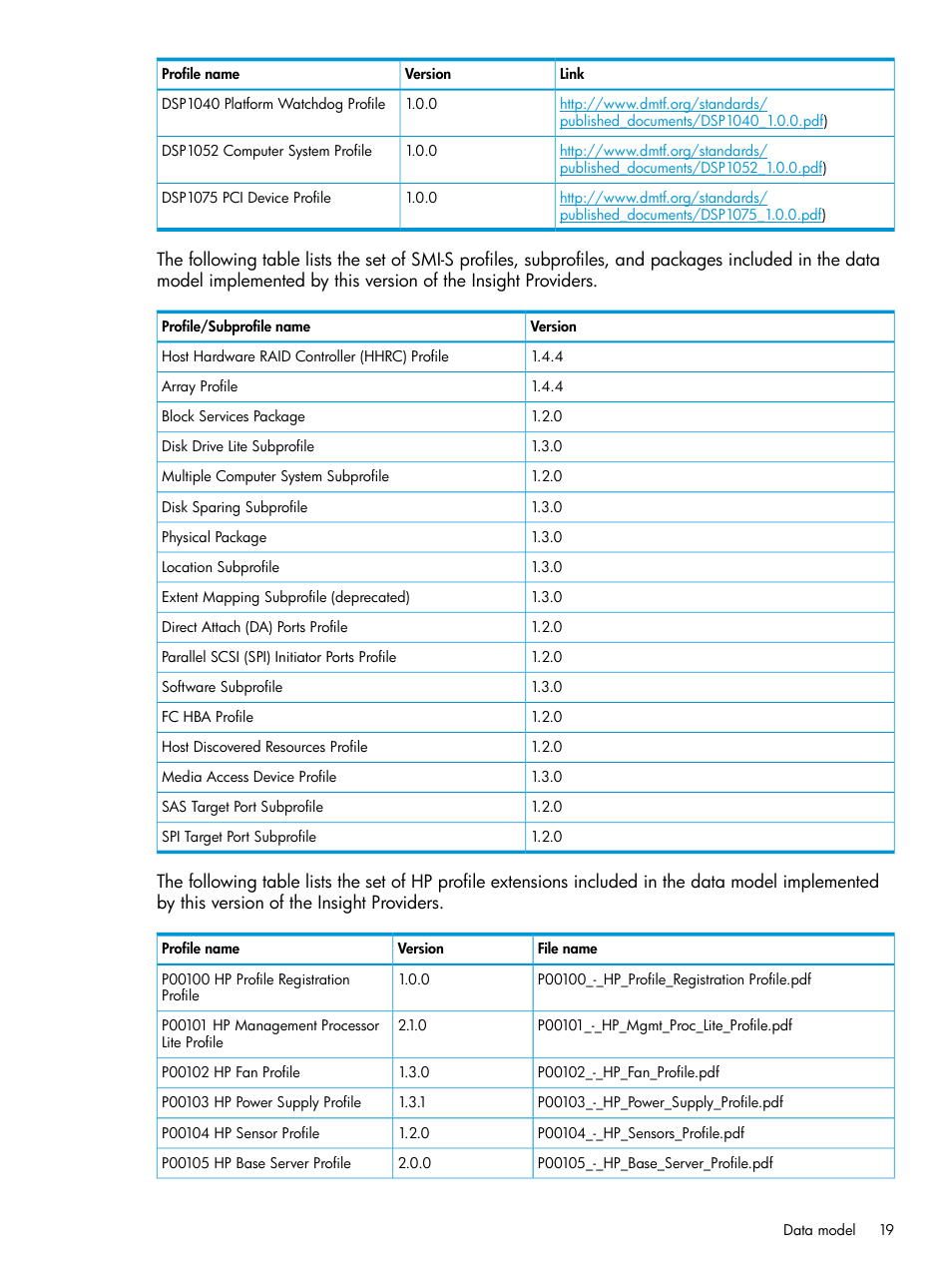 HP Insight Management WBEM Providers User Manual | Page 19 / 33