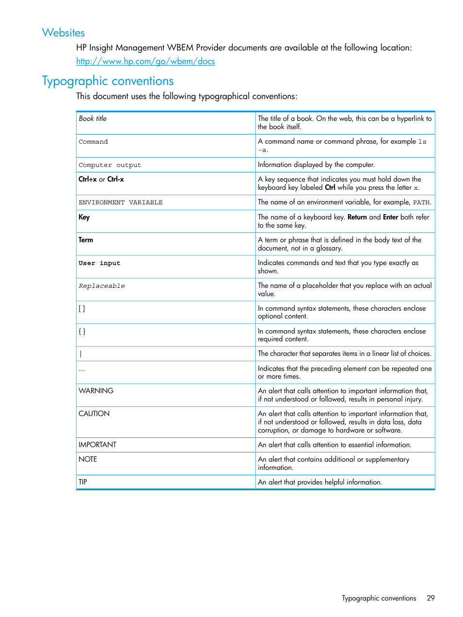 Websites, Typographic conventions | HP Insight Management WBEM Providers User Manual | Page 29 / 33