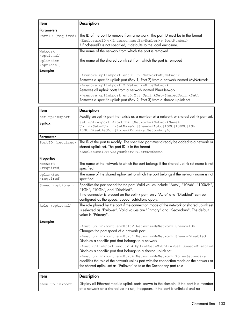 HP Virtual Connect 4Gb Fibre Channel Module for c-Class BladeSystem User Manual | Page 103 / 172