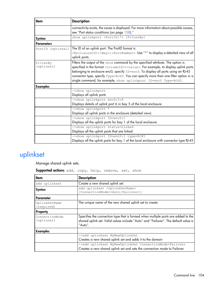 Uplinkset | HP Virtual Connect 4Gb Fibre Channel Module for c-Class BladeSystem User Manual | Page 104 / 172