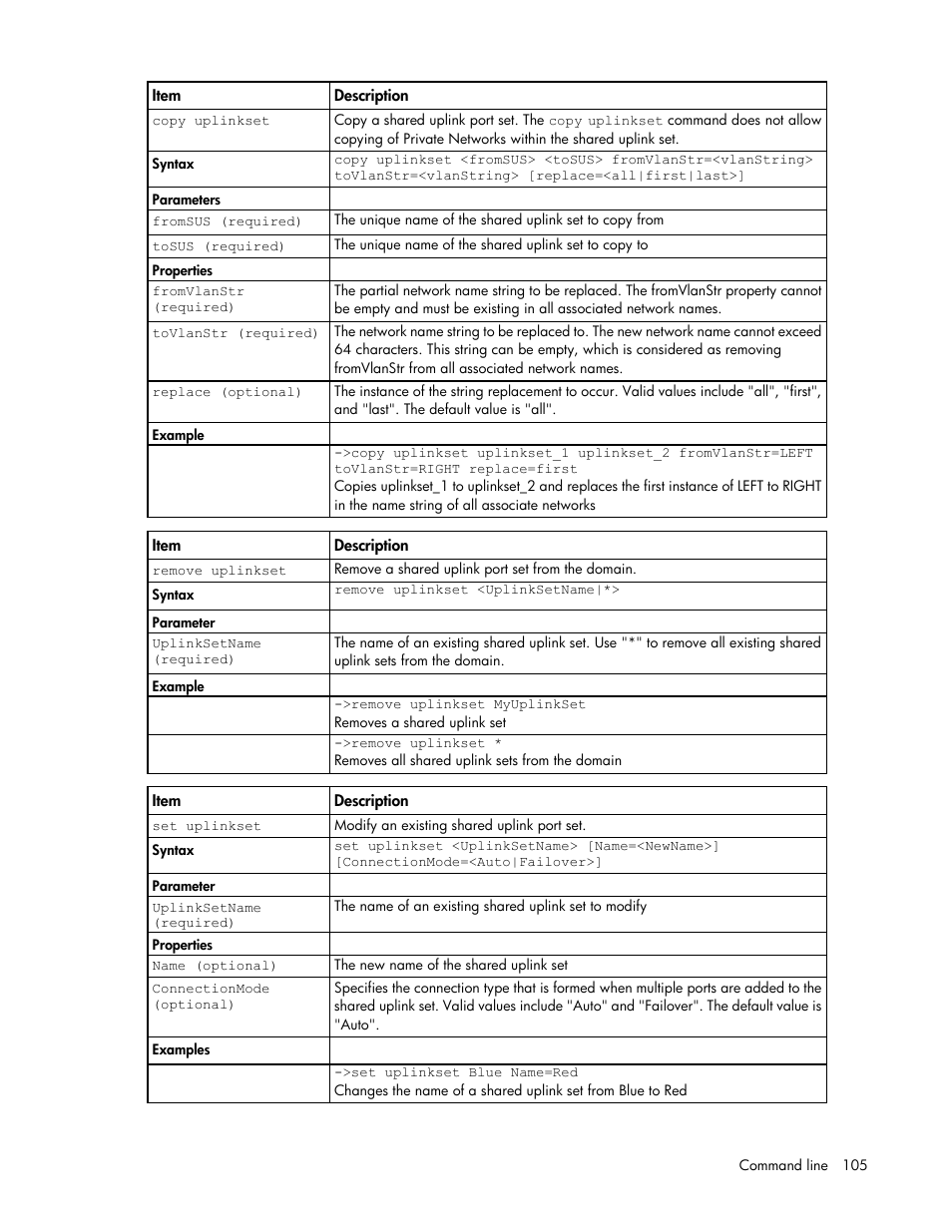 HP Virtual Connect 4Gb Fibre Channel Module for c-Class BladeSystem User Manual | Page 105 / 172