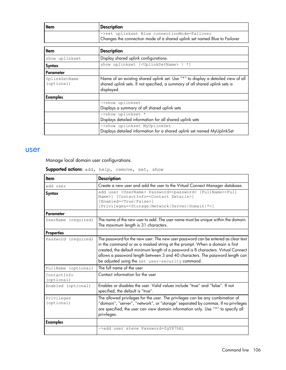 User | HP Virtual Connect 4Gb Fibre Channel Module for c-Class BladeSystem User Manual | Page 106 / 172