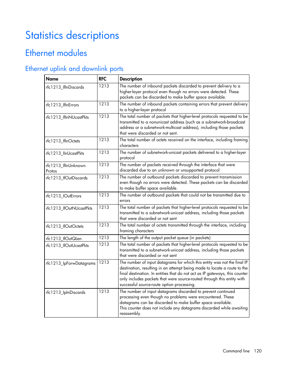 Statistics descriptions, Ethernet modules, Ethernet uplink and downlink ports | HP Virtual Connect 4Gb Fibre Channel Module for c-Class BladeSystem User Manual | Page 120 / 172