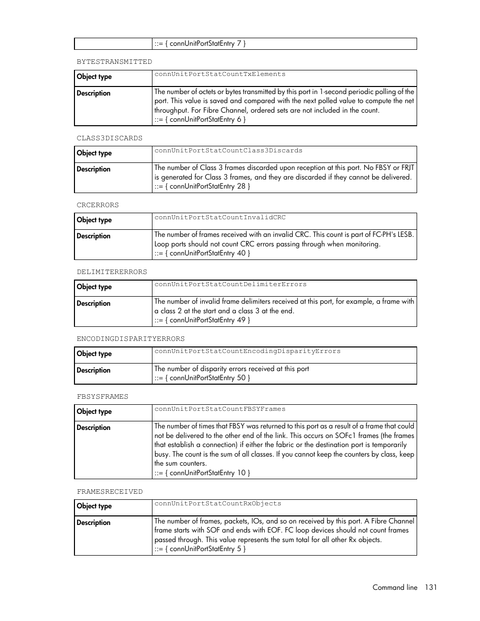 HP Virtual Connect 4Gb Fibre Channel Module for c-Class BladeSystem User Manual | Page 131 / 172